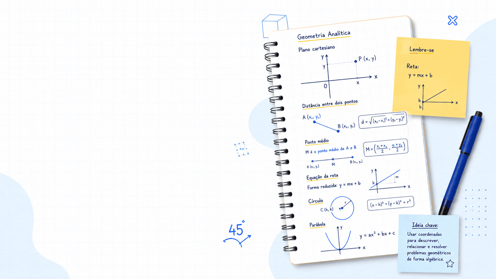 Caderno visual de geometria anal&iacute;tica com plano cartesiano, retas e anota&ccedil;&otilde;es