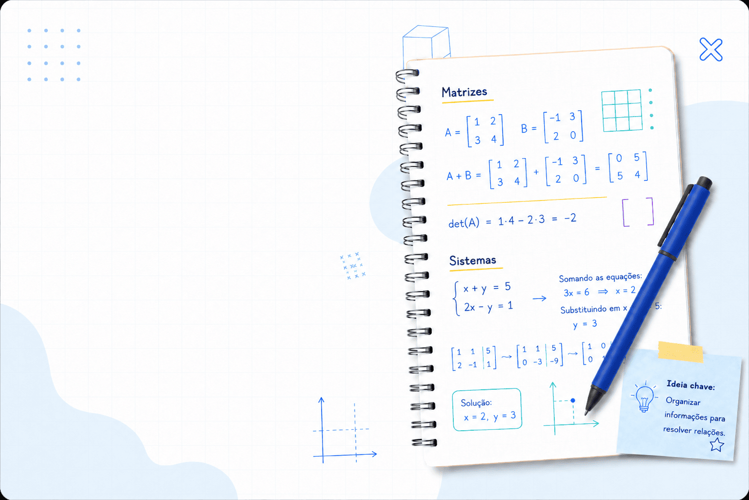 Caderno visual de matrizes e sistemas com matriz, determinante e sistema linear
