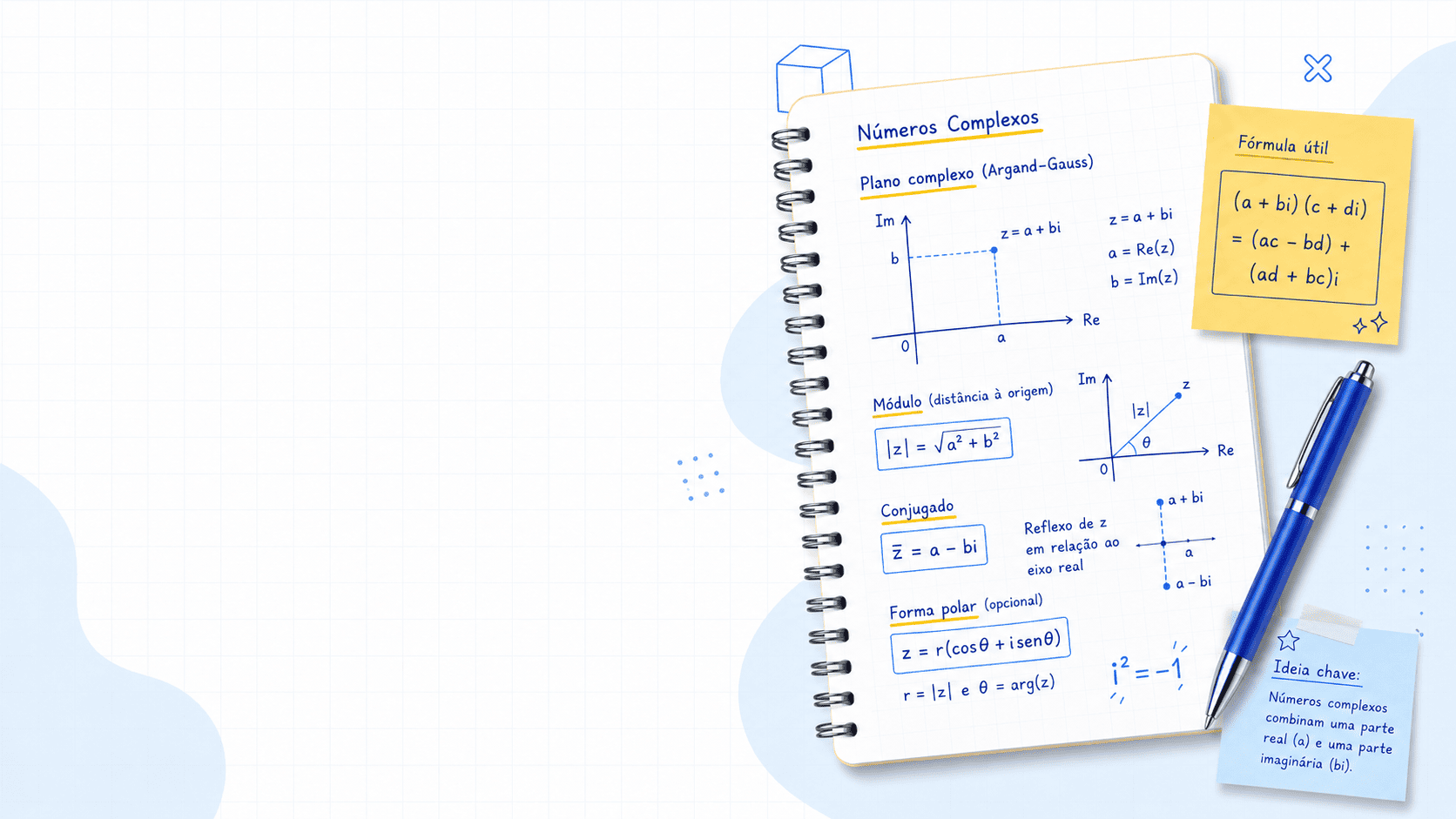 Caderno visual de números complexos com plano de Argand-Gauss, forma algébrica e fórmula de Moivre